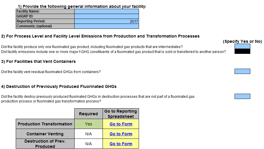 Image showing the four questions about facility level emissions from production.